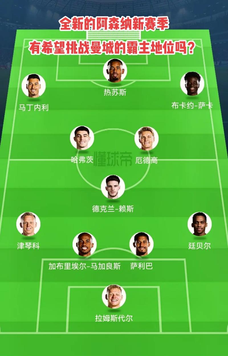 问题的一方