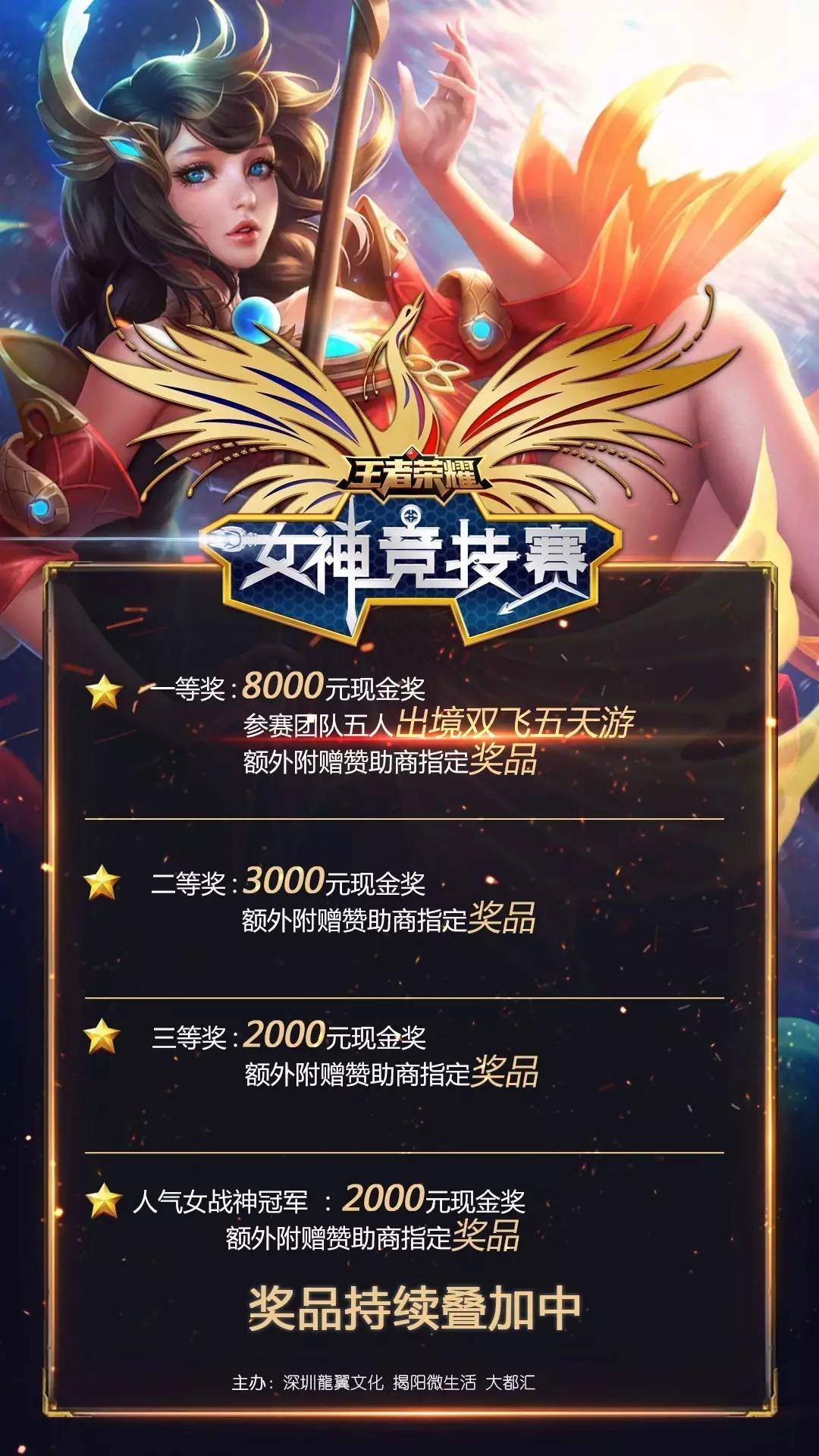 的速度阈值 的速度阈值