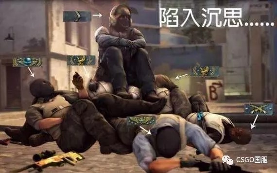 资本理性化 资本理性化