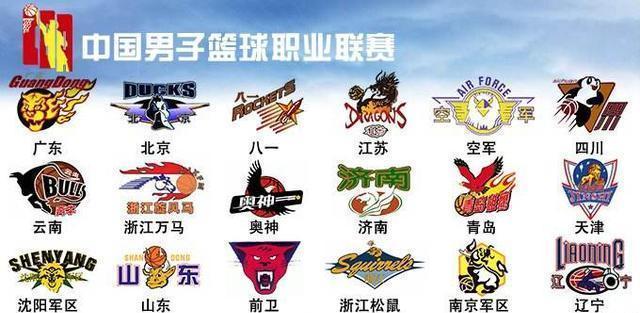 不确定因素